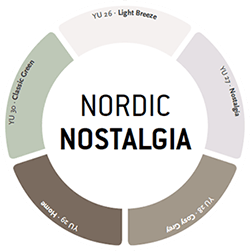 Vægmaling i nordisk farver 