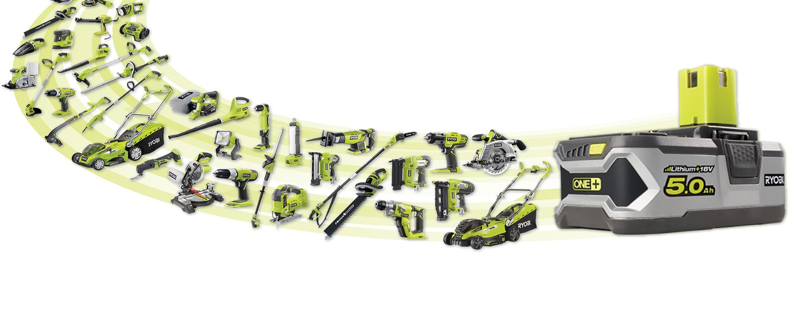 Ét batteri til mere end 200 værktøjer