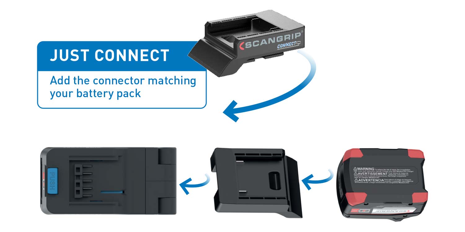 Scangrip batter adapter