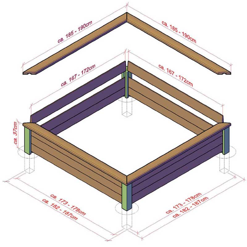 Byg din egen sandkasse til haven